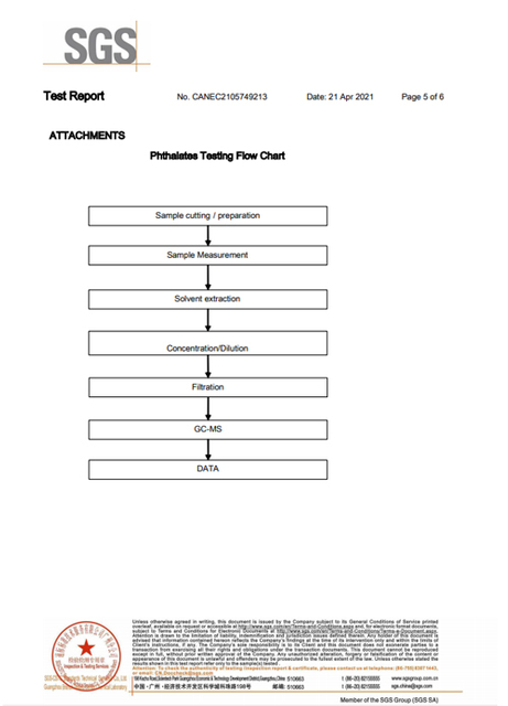 HDPE-PLASTIC-CARTUCHGES-ROHS5